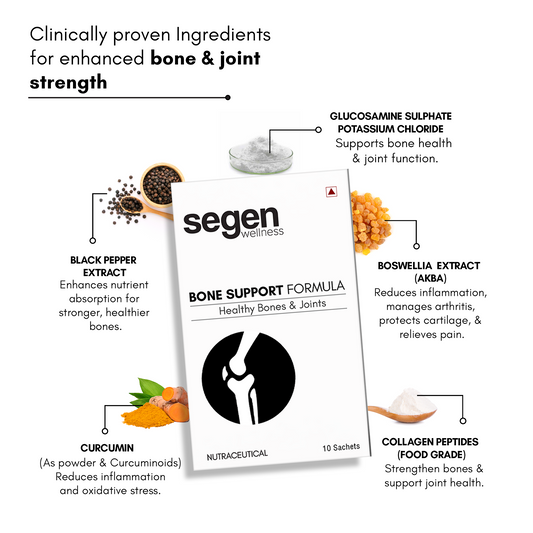 healthy bones and joints supplement.