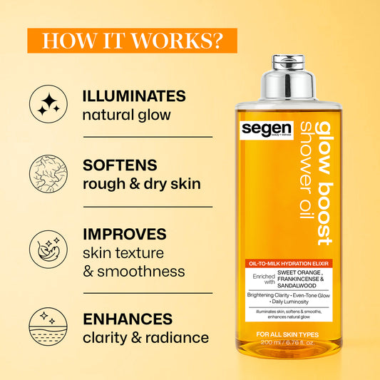 Segen Glow Boost Shower Oil – Brightening Oil-to-Milk Body Cleanser with Sweet Orange, Frankincense & Sandalwood | For Radiant, Even-Tone Skin | 200 ml