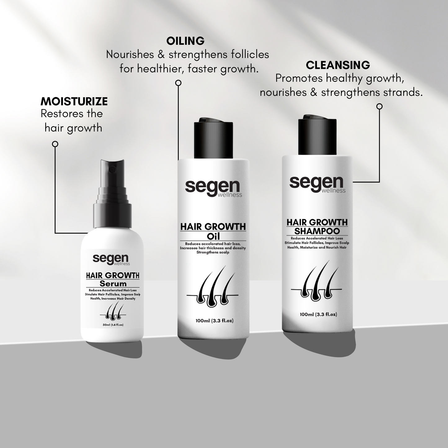 Anti-Hair Loss Serum, Nourishing Oil & Strengthening Shampoo