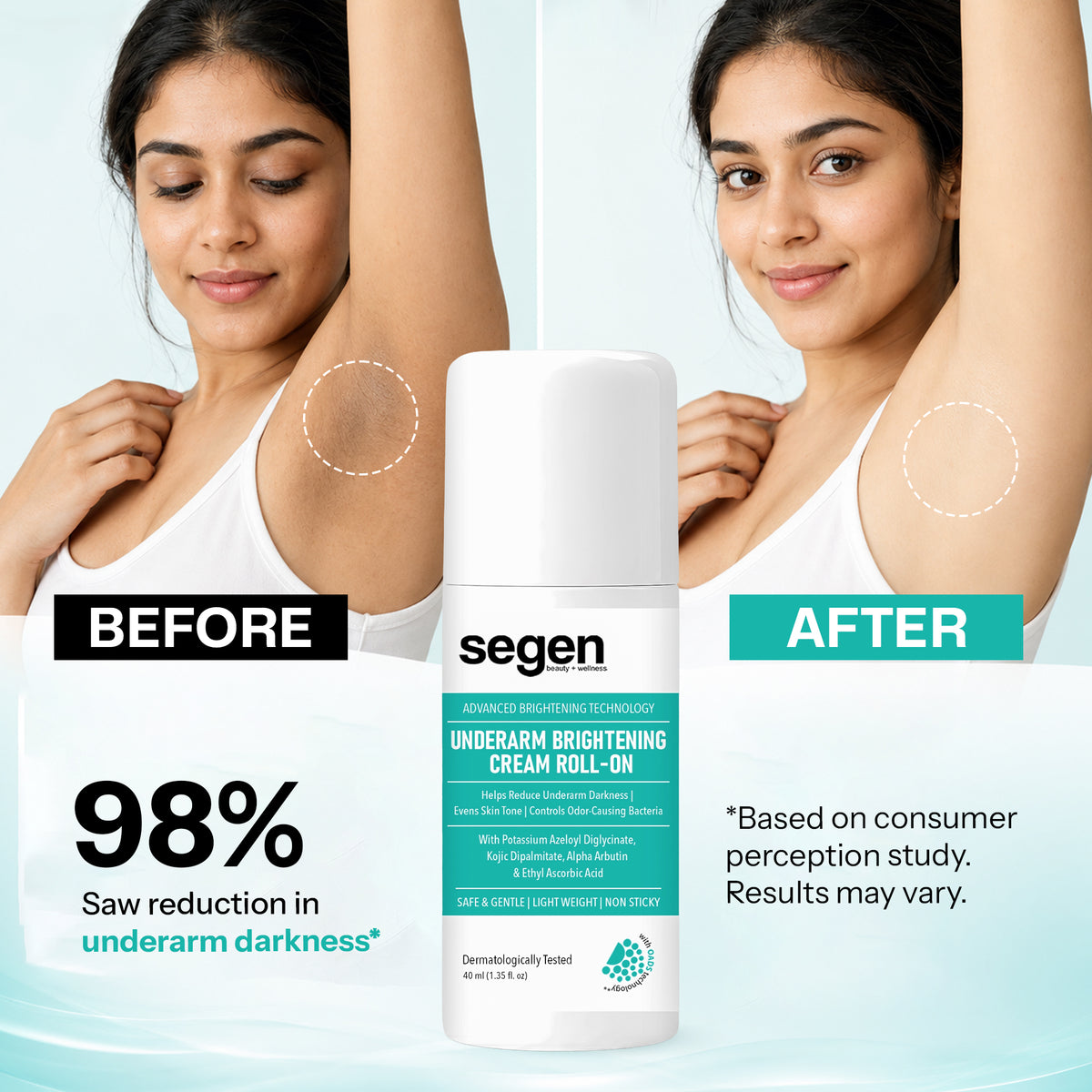 SEGEN Underarm Brightening Cream Roll-On 40ml | Underarm Darkness Care, Skin Tone Evenness & Odour-Causing Bacteria Control