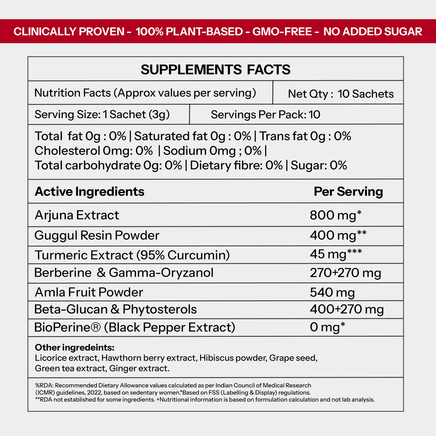 Segen CiraVita Herbal Powder for Healthier Heart, Cholesterol & Triglyceride Support