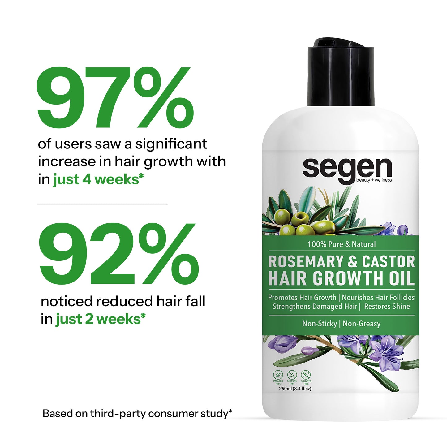 Segen Rosemary, Castor & Mint Hair Growth Oil – 250ml