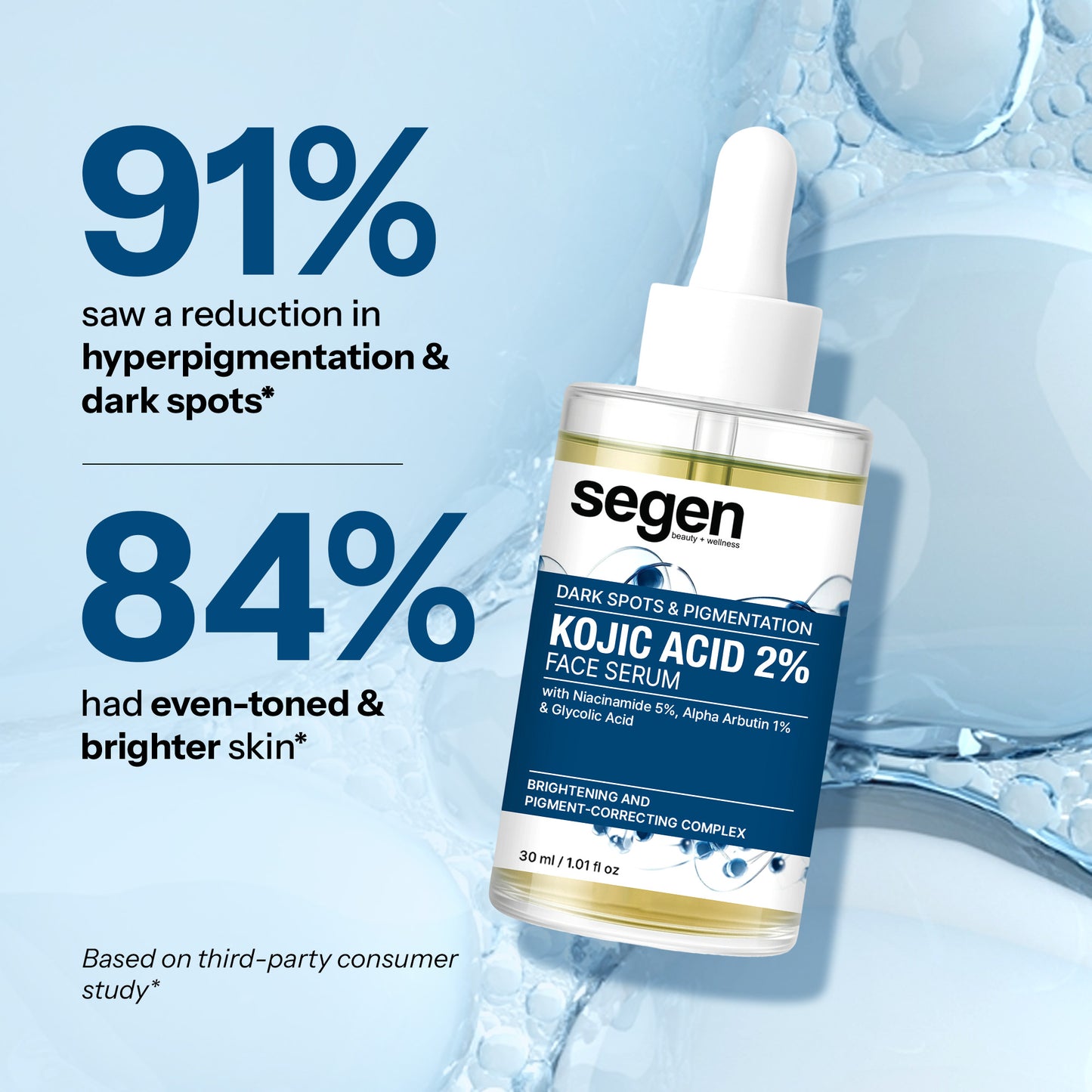 Segen Kojic Acid 2% Dark Spot Correcting Face Serum-30ml