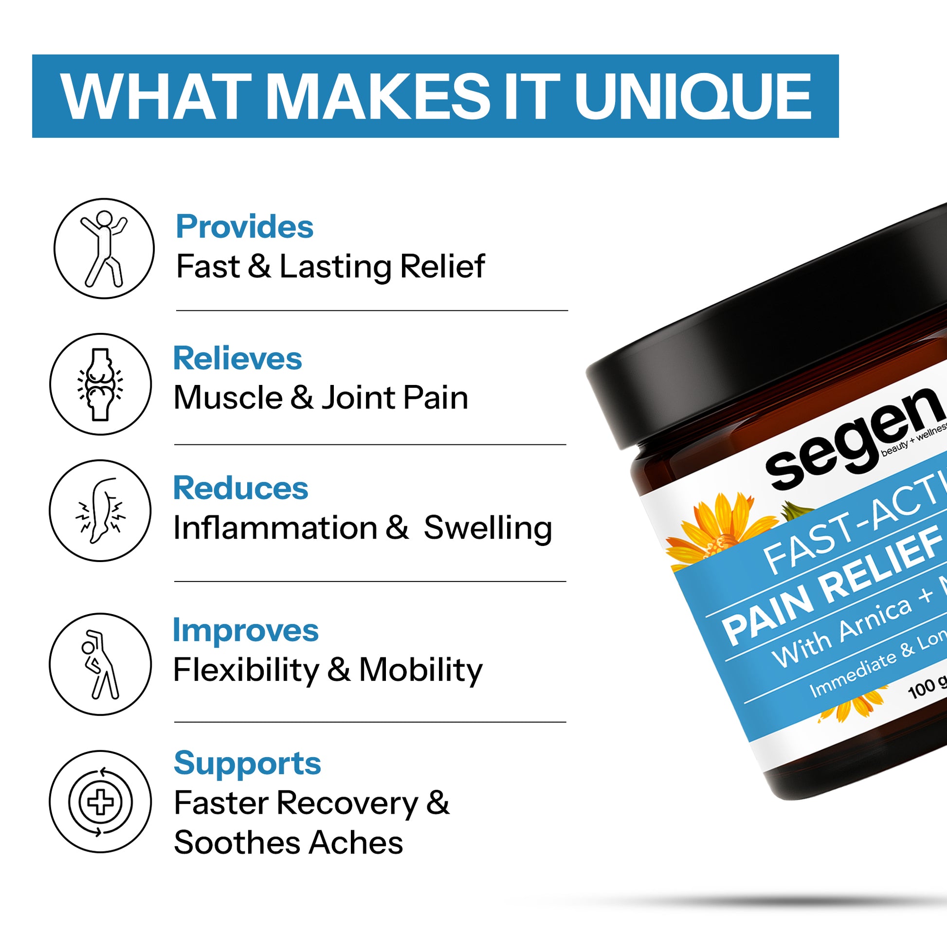 Fast-Acting Pain Relief 