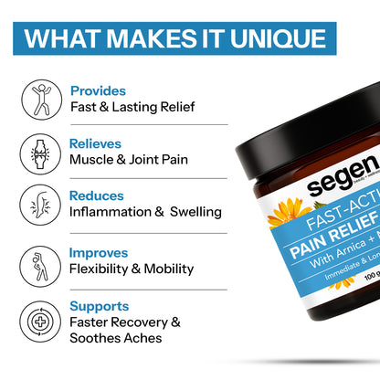 Fast-Acting Pain Relief 