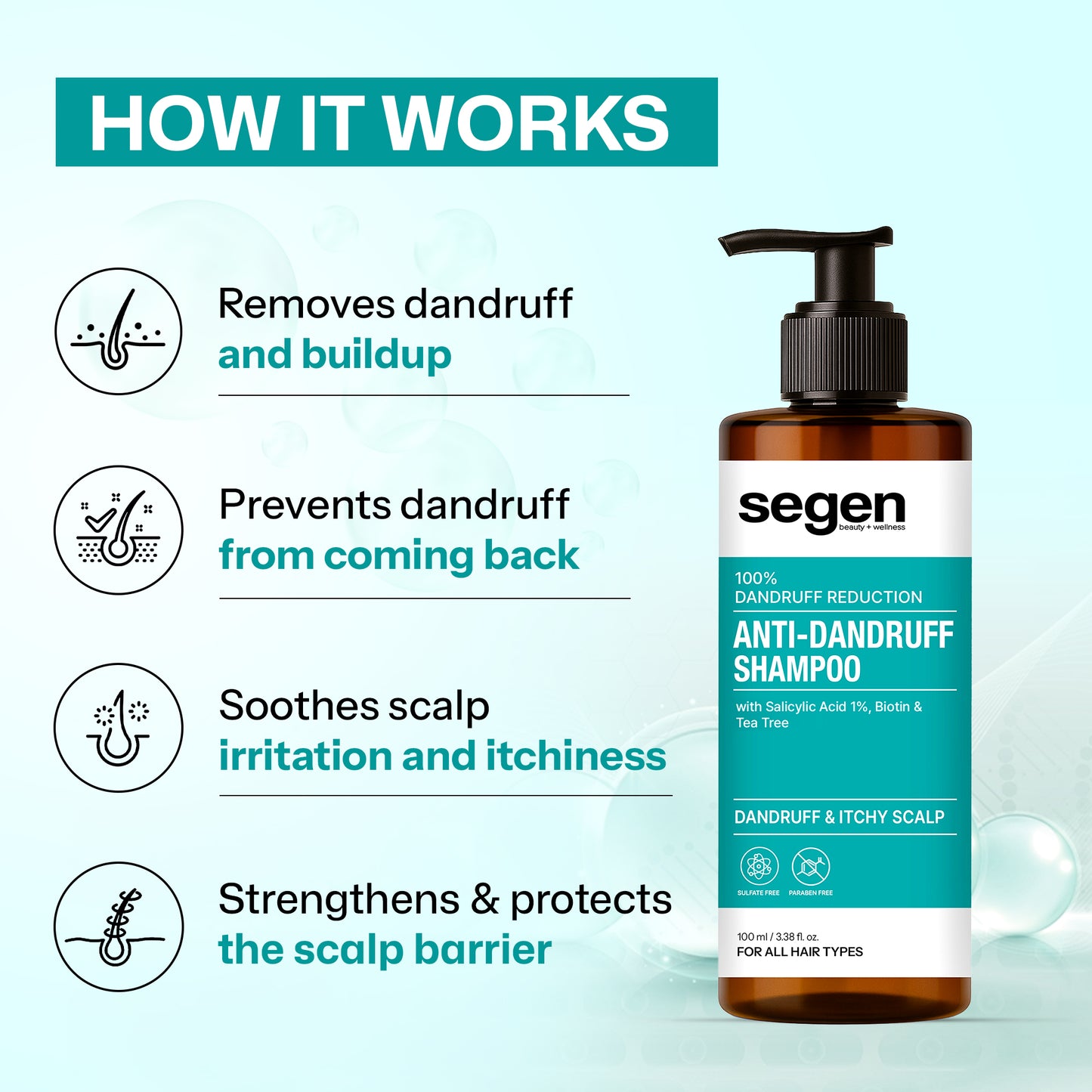 Segen Anti-Dandruff Shampoo with Salicylic Acid 1%, Biotin & Tea Tree | 100% Dandruff Reduction