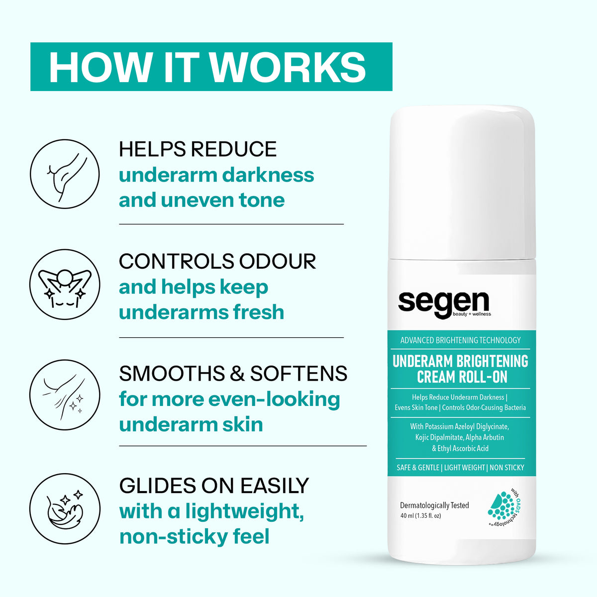 SEGEN Underarm Brightening Cream Roll-On 40ml | Underarm Darkness Care, Skin Tone Evenness & Odour-Causing Bacteria Control