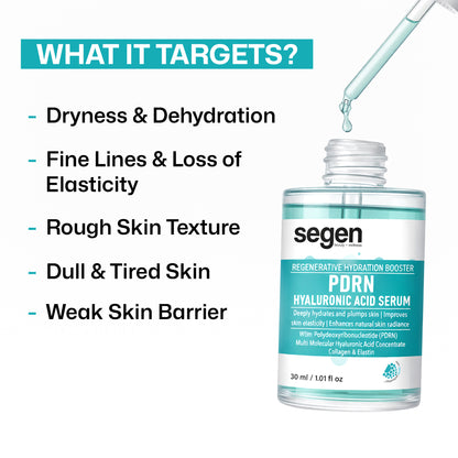 Segen PDRN Hyaluronic Acid Face Serum | Deep Hydration