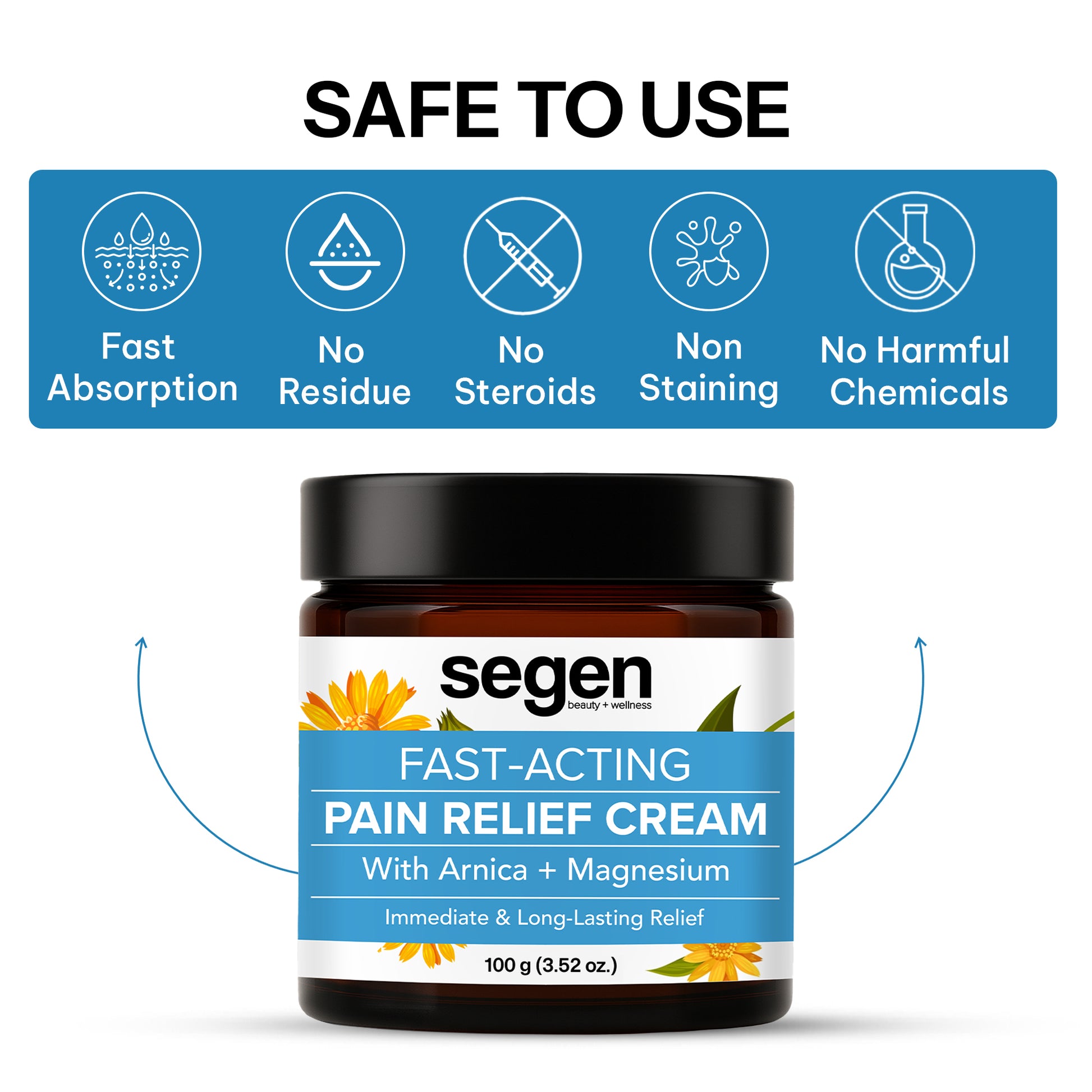 fast-acting pain relief cream