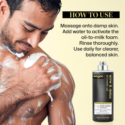 Segen Acne & Detox Shower Oil – Oil-to-Milk Purifying Cleanser with Activated Charcoal, Tea Tree & Sandalwood | Deep Pore Detox & Blemish Control - 200 ml