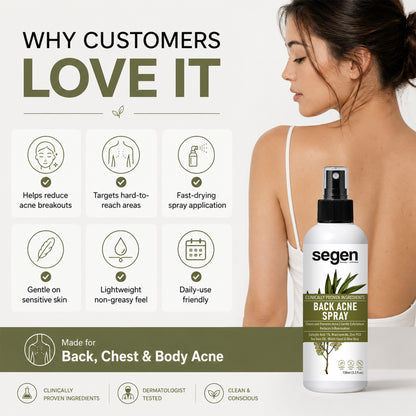 Segen Back Acne Spray 50ml | Salicylic Acid, Niacinamide & Zinc PCA for Clear Skin