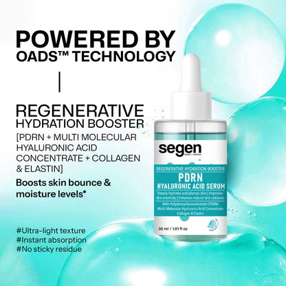 Segen PDRN Hyaluronic Acid Face Serum | Deep Hydration