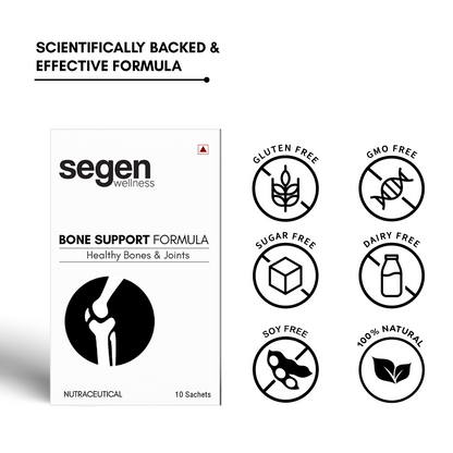healthy bones and joints supplement.