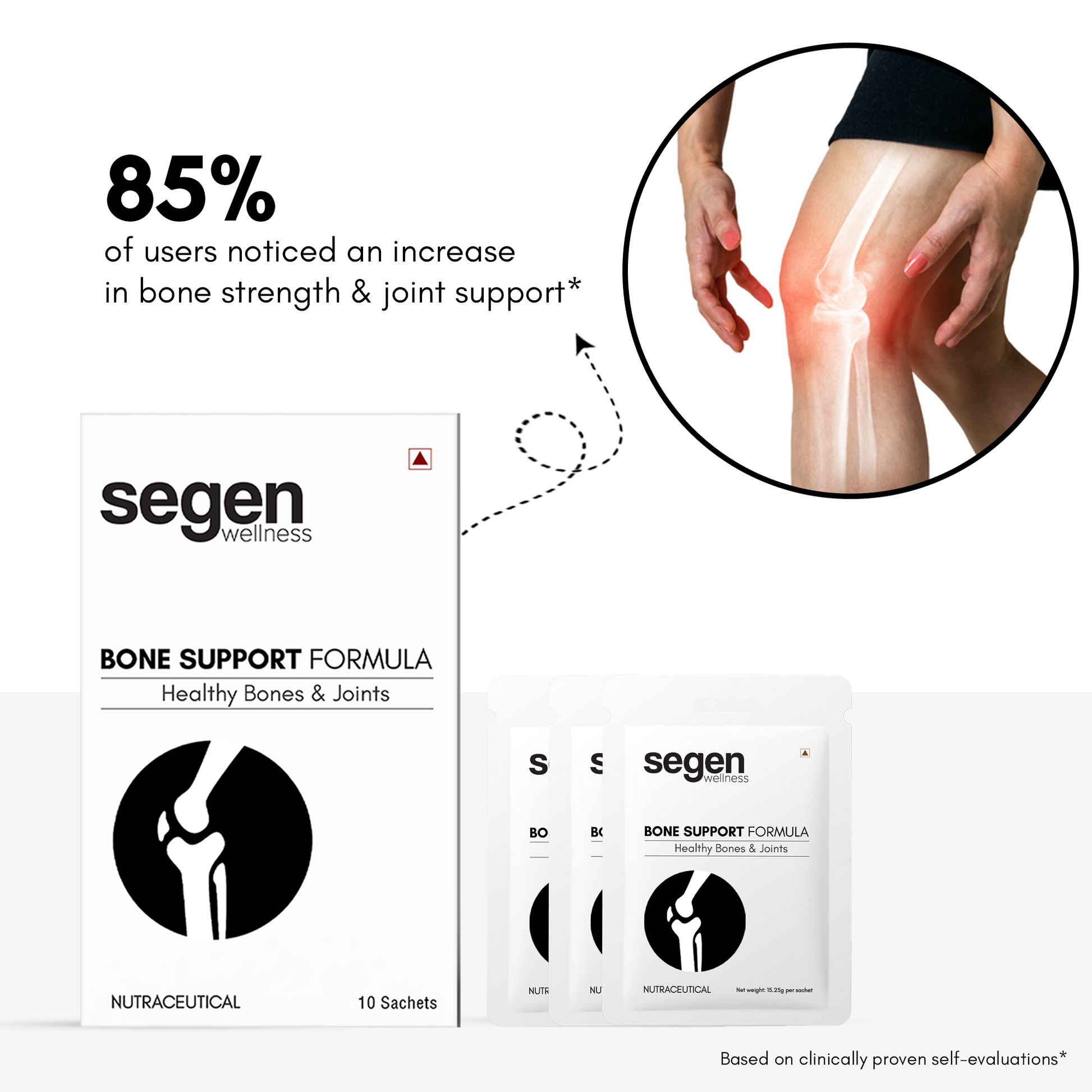 healthy bones and joints supplement.