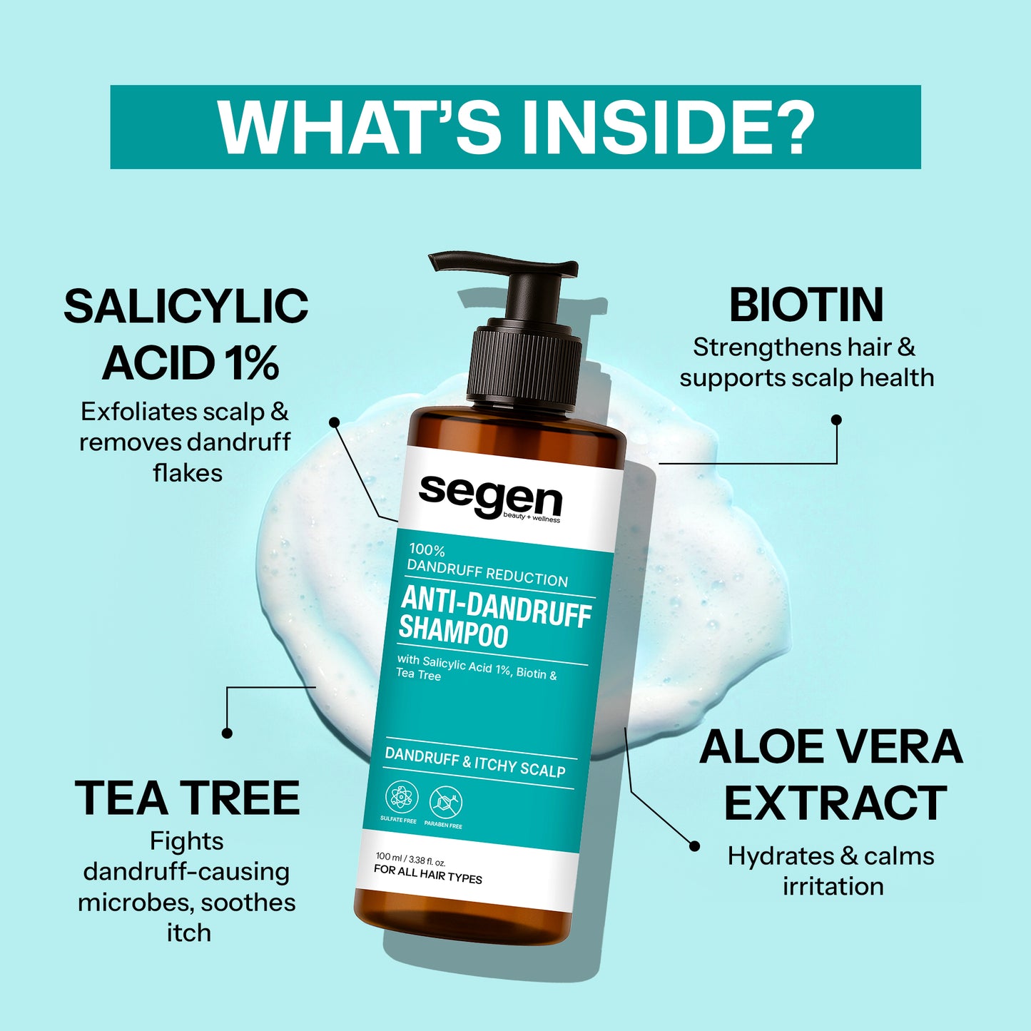 Segen Anti-Dandruff Shampoo with Salicylic Acid 1%, Biotin & Tea Tree | 100% Dandruff Reduction