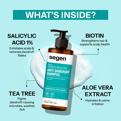Segen Anti-Dandruff Shampoo with Salicylic Acid 1%, Biotin & Tea Tree | 100% Dandruff Reduction