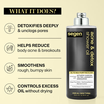 Segen Acne & Detox Shower Oil – Oil-to-Milk Purifying Cleanser with Activated Charcoal, Tea Tree & Sandalwood | Deep Pore Detox & Blemish Control - 200 ml