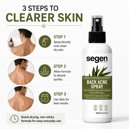 Segen Back Acne Spray 50ml | Salicylic Acid, Niacinamide & Zinc PCA for Clear Skin