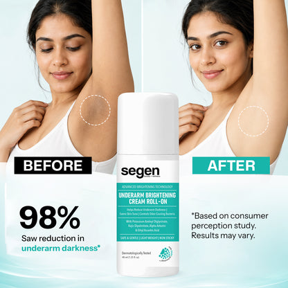 SEGEN Underarm Brightening Cream Roll-On 40ml | Underarm Darkness Care, Skin Tone Evenness & Odour-Causing Bacteria Control