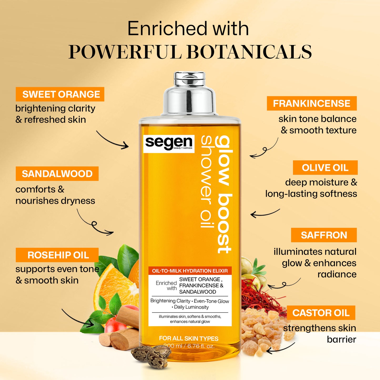 Segen Glow Boost Shower Oil – Brightening Oil-to-Milk Body Cleanser with Sweet Orange, Frankincense & Sandalwood | For Radiant, Even-Tone Skin | 200 ml