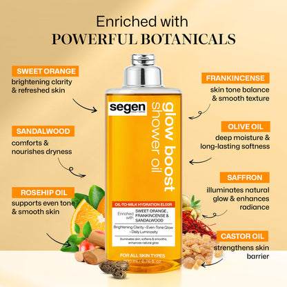 Segen Glow Boost Shower Oil – Brightening Oil-to-Milk Body Cleanser with Sweet Orange, Frankincense & Sandalwood | For Radiant, Even-Tone Skin | 200 ml
