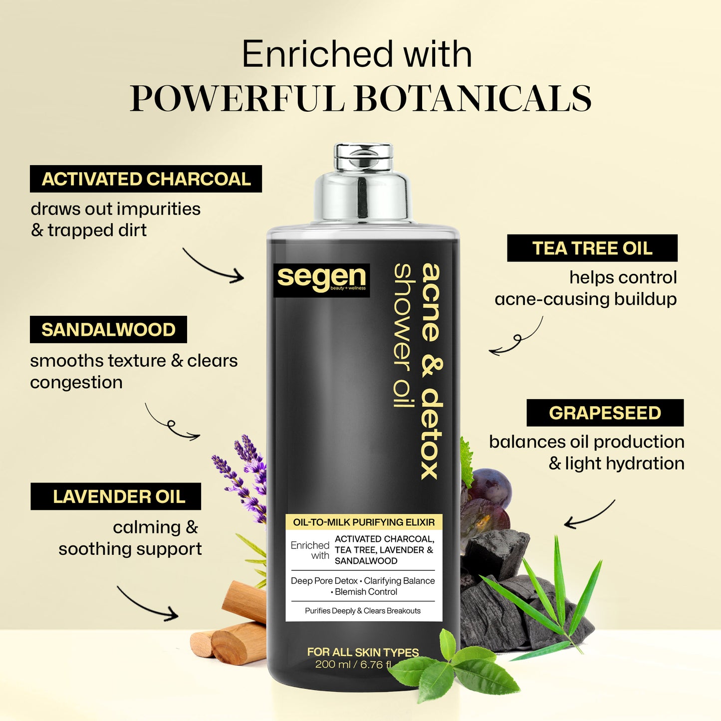 Segen Acne & Detox Shower Oil – Oil-to-Milk Purifying Cleanser with Activated Charcoal, Tea Tree & Sandalwood | Deep Pore Detox & Blemish Control - 200 ml
