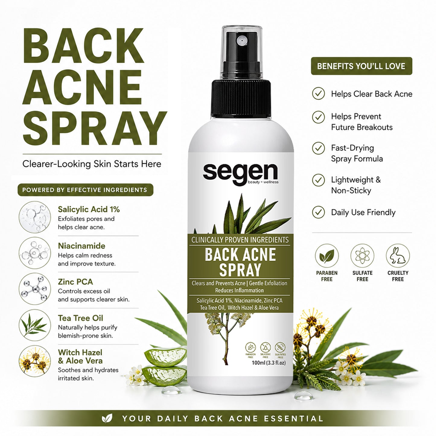 Segen Back Acne Spray 50ml | Salicylic Acid, Niacinamide & Zinc PCA for Clear Skin
