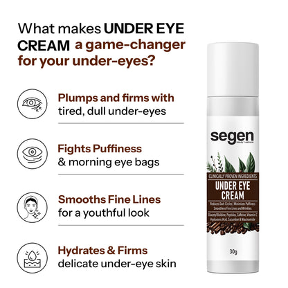 Under Eye Cream