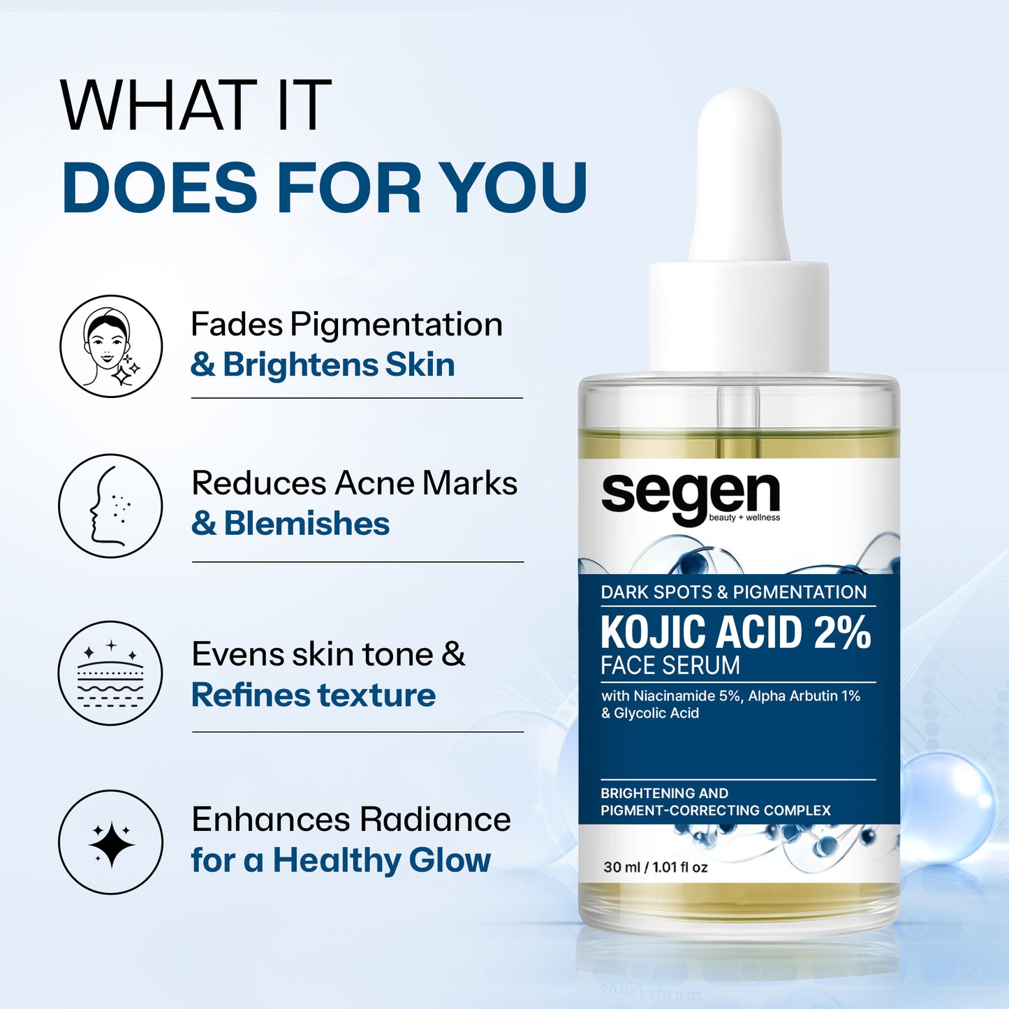 Segen Kojic Acid 2% Dark Spot Correcting Face Serum-30ml