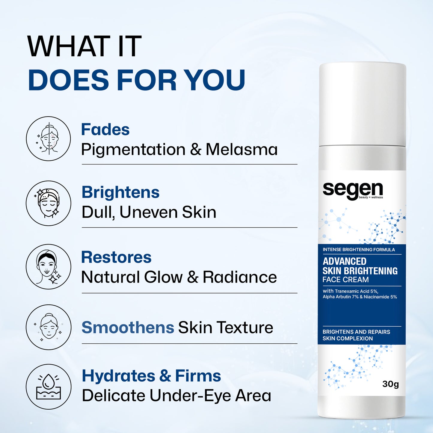 Segen Advanced Skin Brightening Face Cream with Tranexamic Acid 5%, Alpha Arbutin 7% & Niacinamide 5% | Brightens, Repairs & Evens Skin Tone | 30g