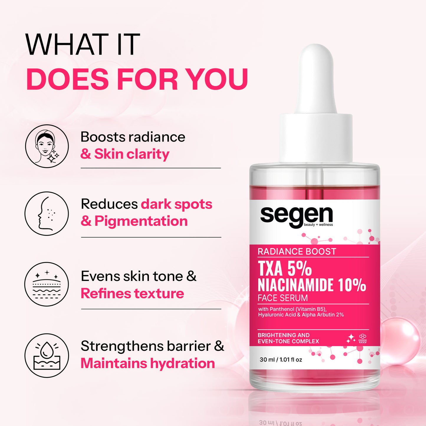 Segen Radiance Boost Face Serum with TXA 5% & Niacinamide 10% | Brightens Skin, Evens Tone & Fades Dark Spots