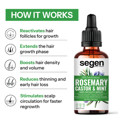 Segen Rosemary, Castor & Mint Hair Serum with Redensyl, Procapil & Hair Vitamins – 30ml