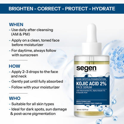 Segen Kojic Acid 2% Dark Spot Correcting Face Serum-30ml