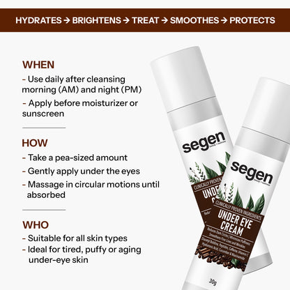 Under Eye Cream