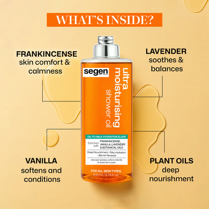 Segen Ultra Moisturising Shower Oil – Oil-to-Milk Hydration Elixir with Frankincense, Vanilla, Lavender & Botanical Oils | Deep Nourishment & Silky Hydration | 200 ml