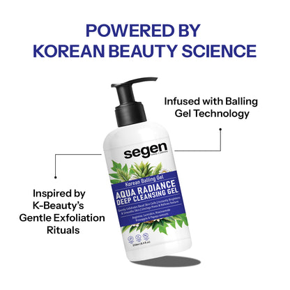 Segen Aqua Radiance Deep Cleansing Gel – Korean Balling Gel for Dead Skin & Tan Removal – 250ml