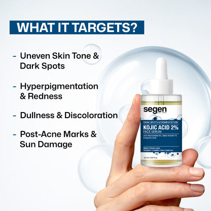 Segen Kojic Acid 2% Dark Spot Correcting Face Serum-30ml