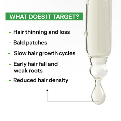 Segen Rosemary, Castor & Mint Hair Serum with Redensyl, Procapil & Hair Vitamins – 30ml