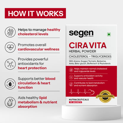 Segen CiraVita Herbal Powder for Healthier Heart, Cholesterol & Triglyceride Support