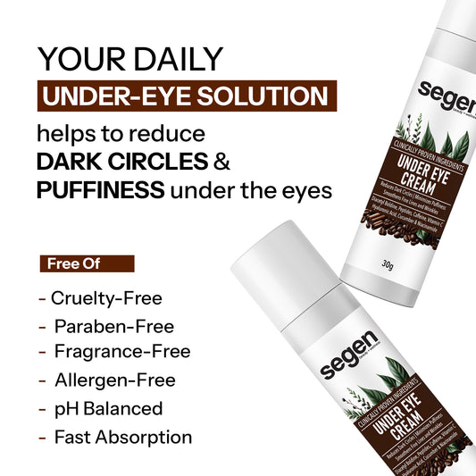 Under Eye Cream