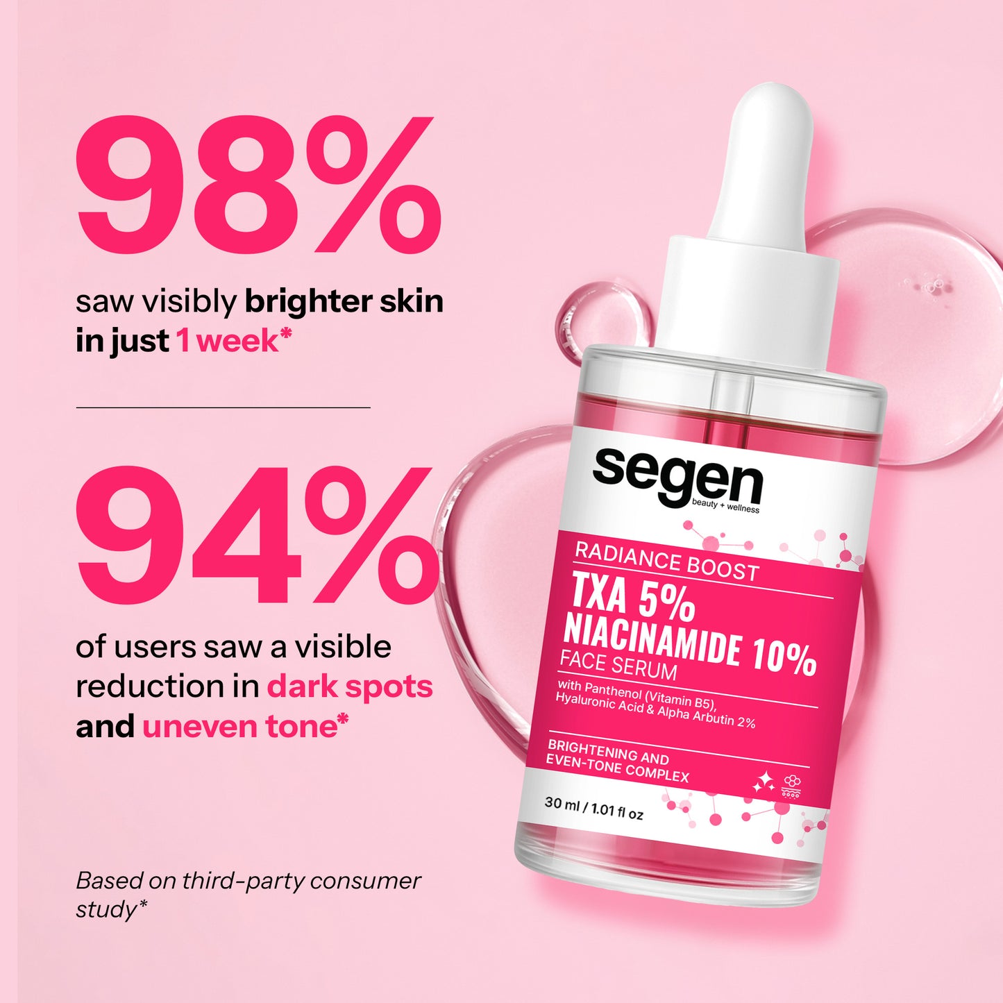 Segen Radiance Boost Face Serum with TXA 5% & Niacinamide 10% | Brightens Skin, Evens Tone & Fades Dark Spots