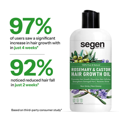 Segen Rosemary, Castor & Mint Hair Growth Oil – 250ml