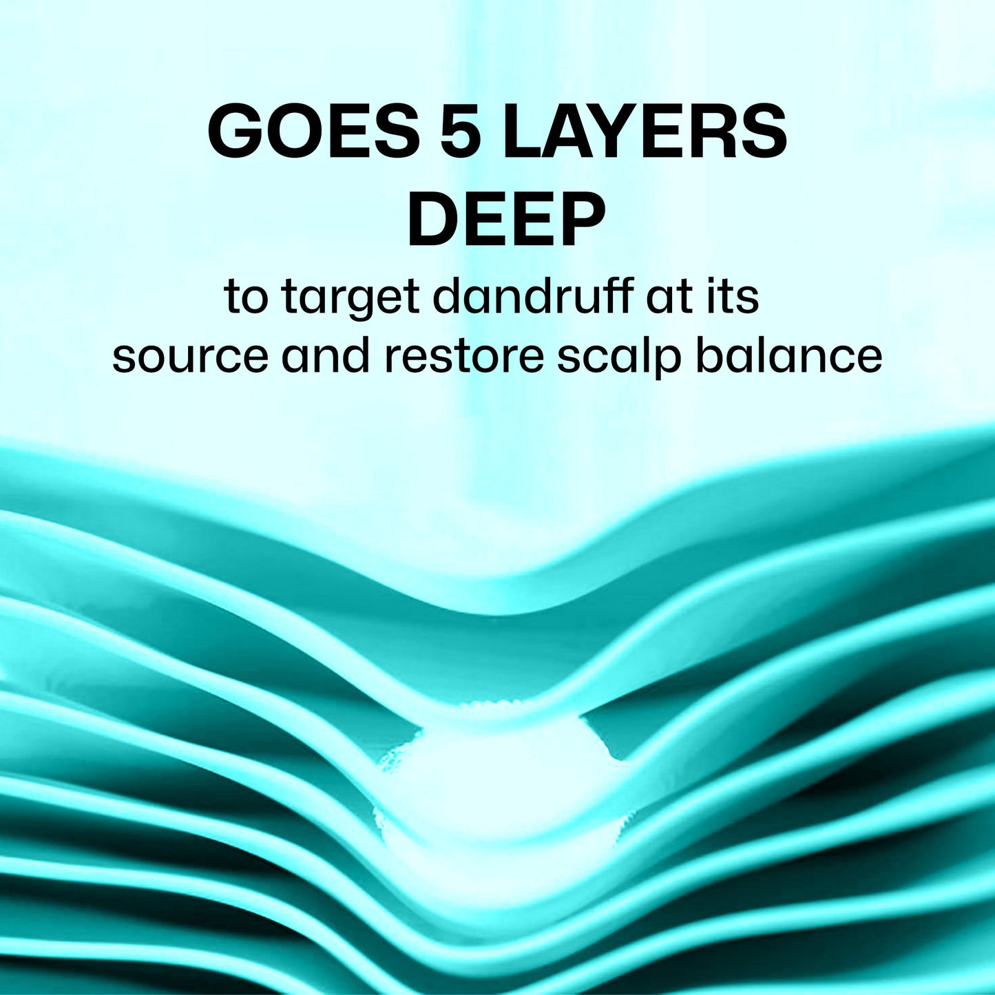 Segen Anti-Dandruff Shampoo with Salicylic Acid, Biotin & Tea Tree | 100% Dandruff Reduction