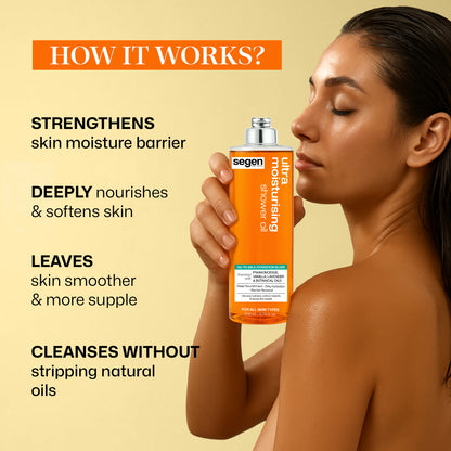 Segen Ultra Moisturising Shower Oil – Oil-to-Milk Hydration Elixir with Frankincense, Vanilla, Lavender & Botanical Oils | Deep Nourishment & Silky Hydration | 200 ml