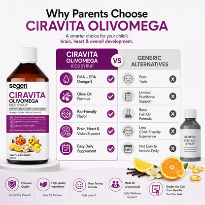 Segen CIRAVITA OLIVOMEGA Kids Syrup 200ml | Omega-3 DHA + EPA for Brain, Heart & Vision Health